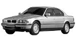 BMW E38 P190A Fault Code