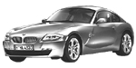 BMW E86 P190A Fault Code